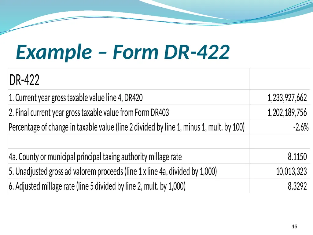 Truth in Millage (TRIM) Process Kent Olson Deputy - slide 46 of 57