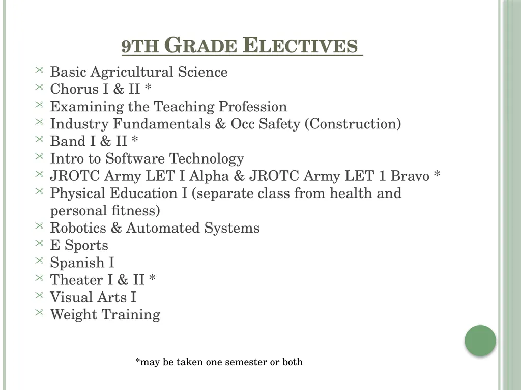 8th grade parent night Class of 2029 Welcome - slide 6 of 24