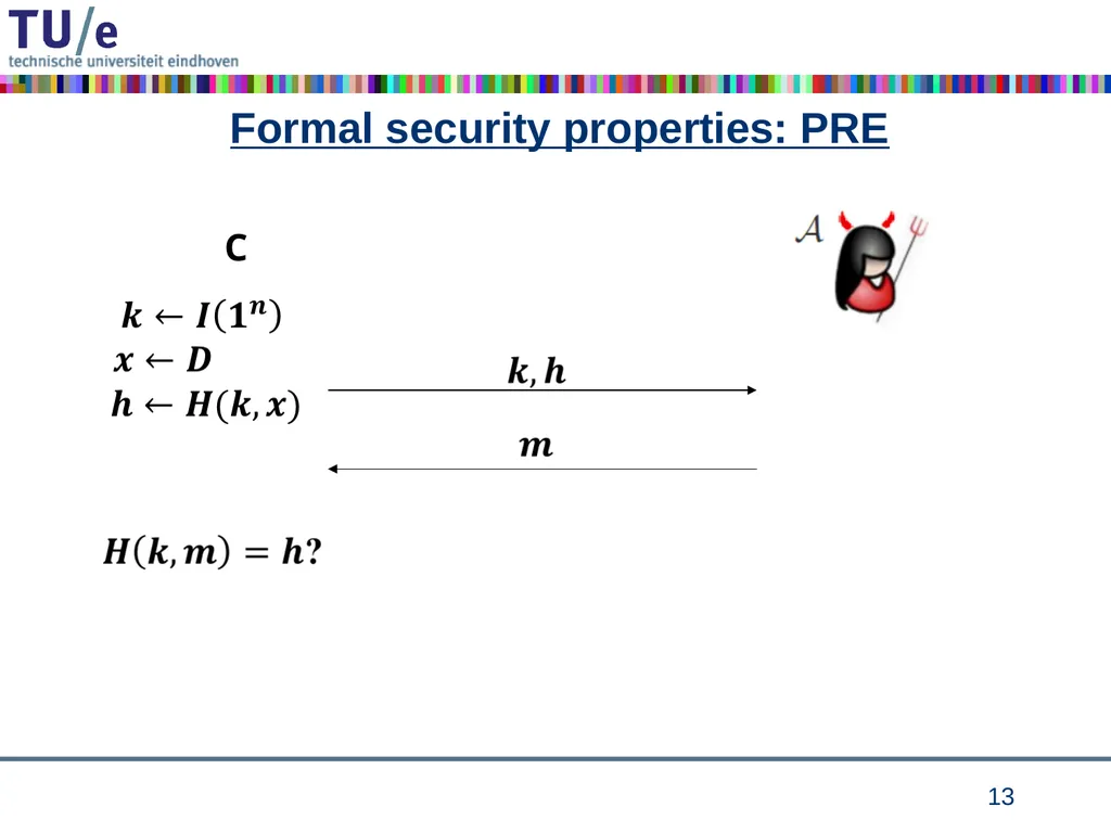 Cryptographic Hash Functions Part I Andreas - slide 12 of 32