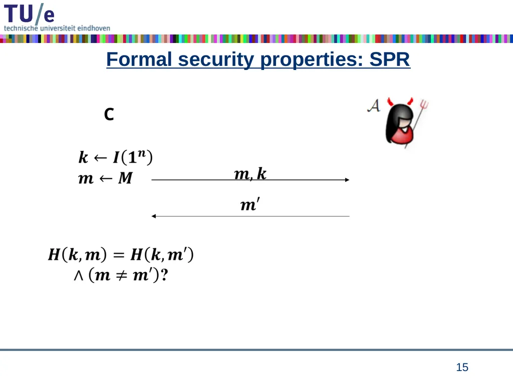 Cryptographic Hash Functions Part I Andreas - slide 14 of 32