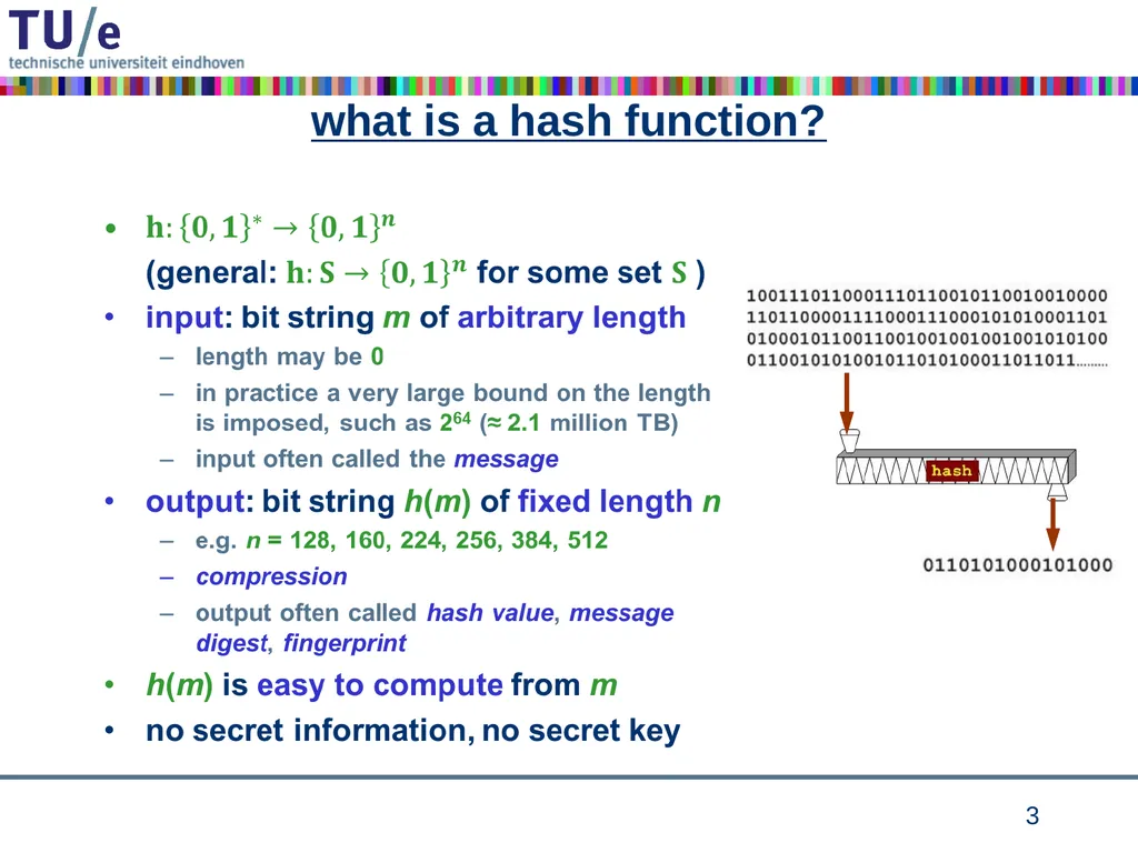 Cryptographic Hash Functions Part I Andreas - slide 3 of 32