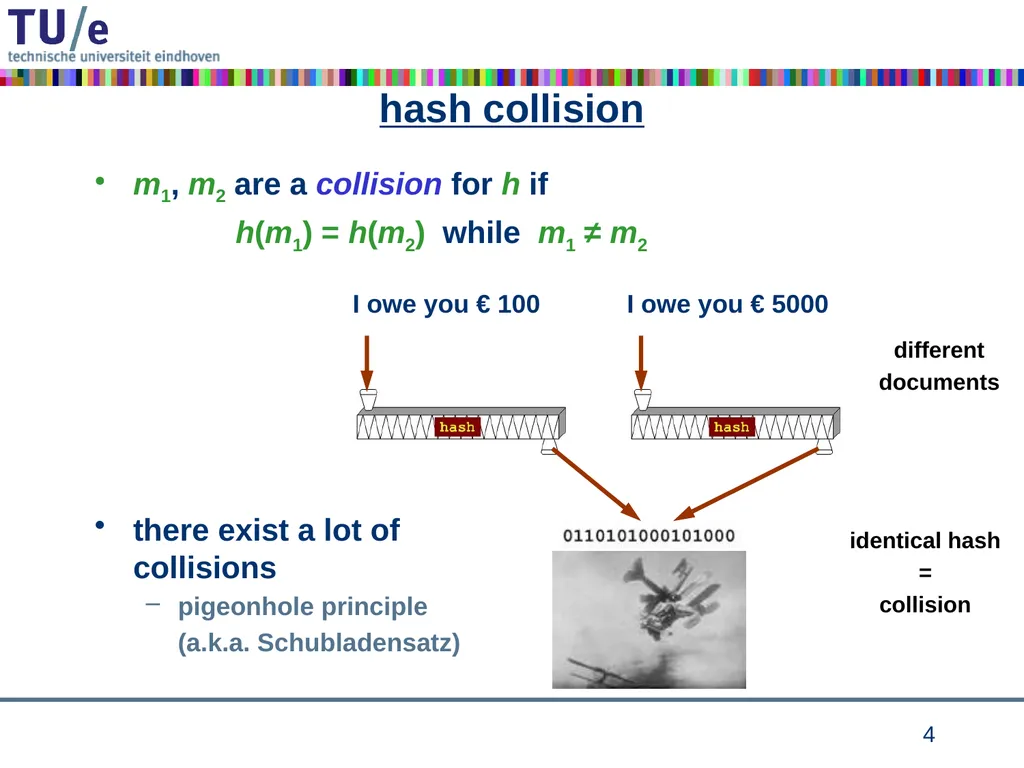 Cryptographic Hash Functions Part I Andreas - slide 4 of 32