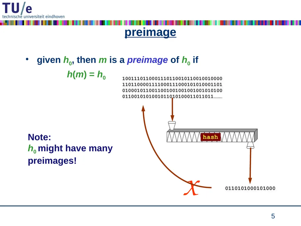 Cryptographic Hash Functions Part I Andreas - slide 5 of 32