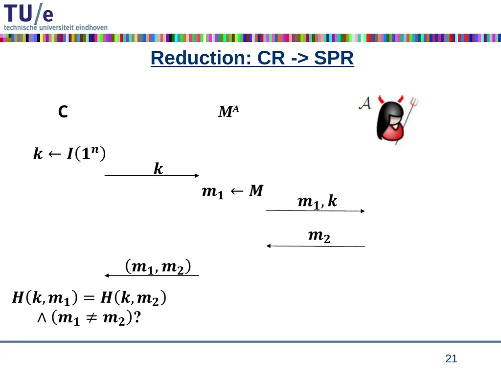 Cryptographic Hash Functions Part I Andreas - slide 20 of 32