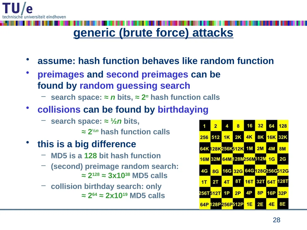 Cryptographic Hash Functions Part I Andreas - slide 27 of 32