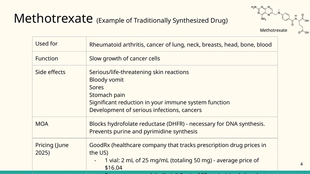 NATIONAL CENTER FOR CASE STUDY TEACHING IN SCIENCE - slide 4 of 17