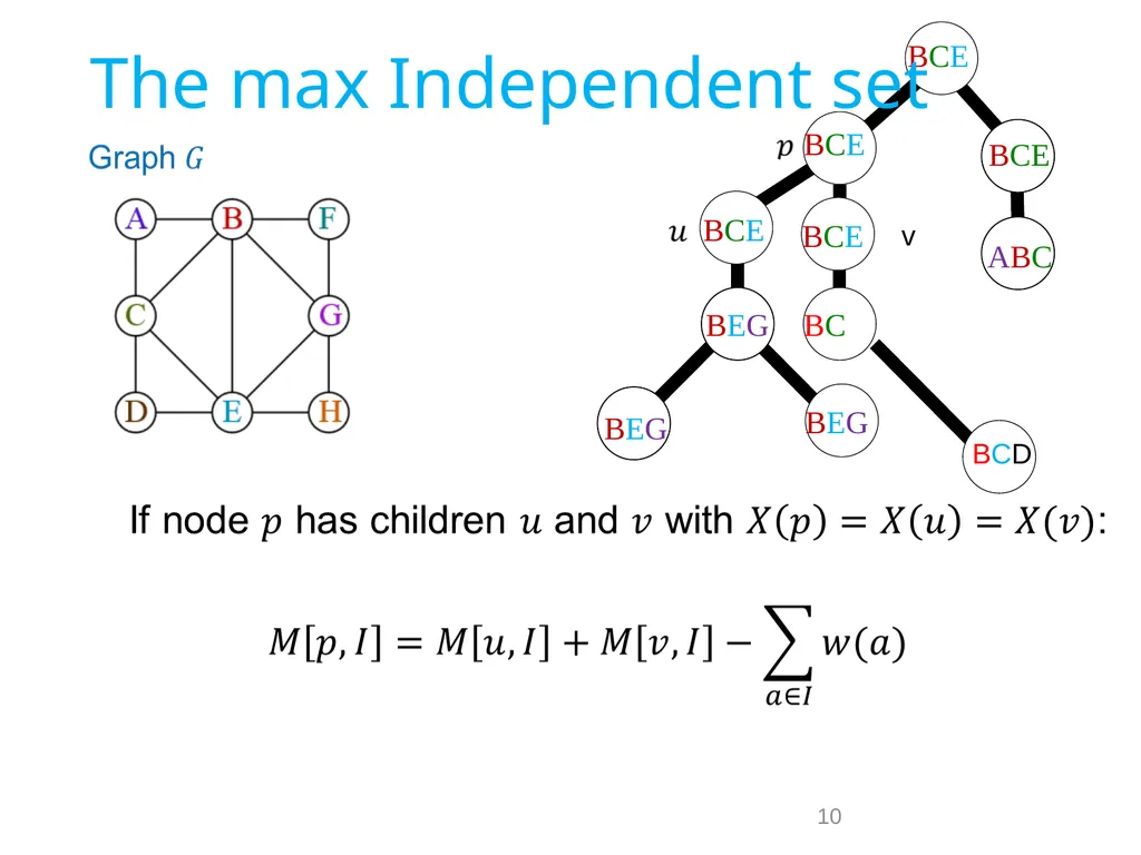 Treewidth and Fix Parameter Tractability. Bounded - slide 10 of 62