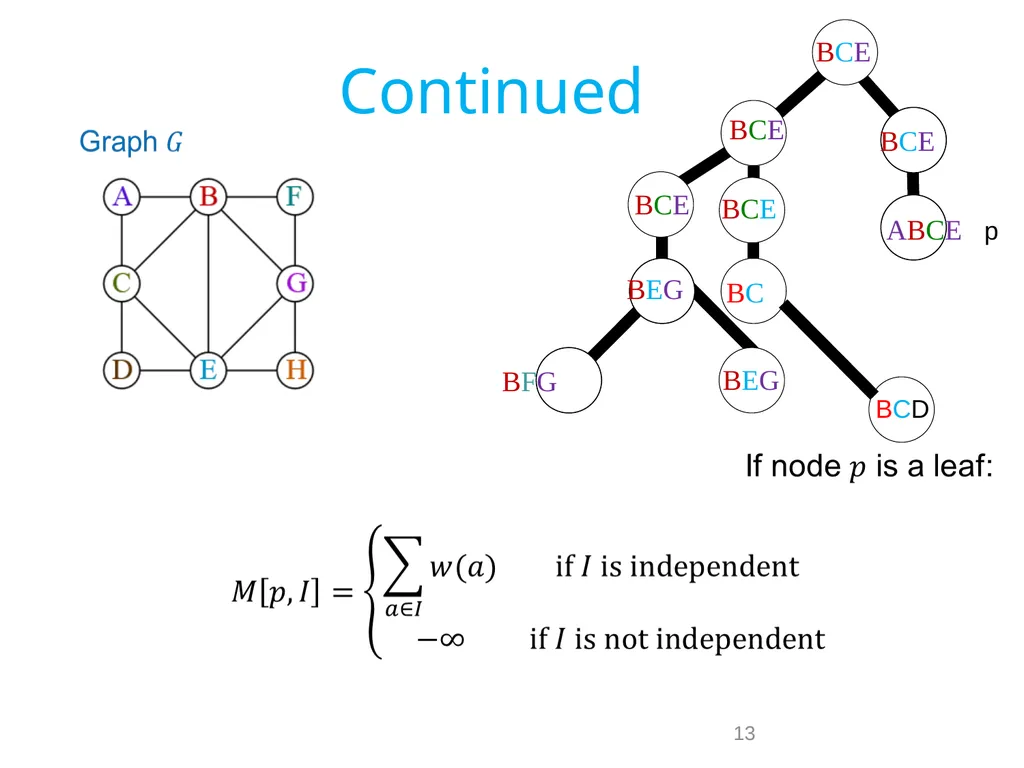 Treewidth and Fix Parameter Tractability. Bounded - slide 13 of 62