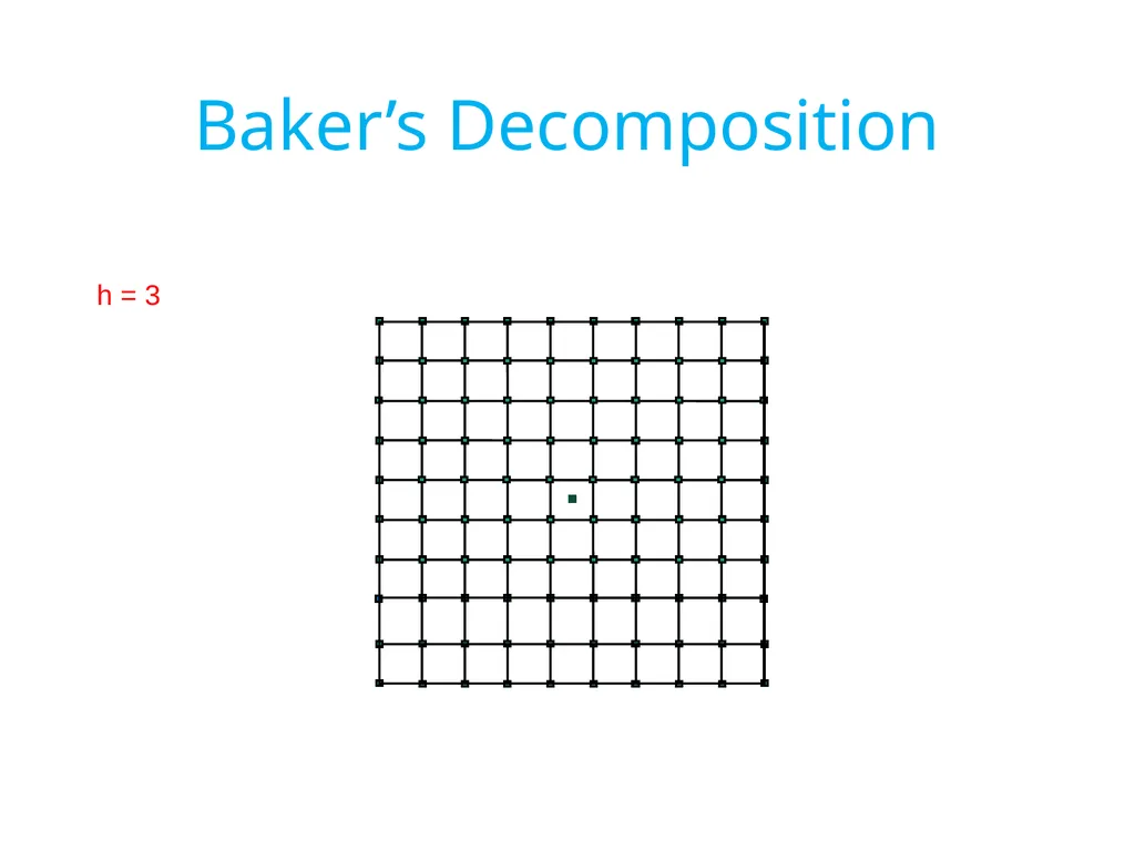 Treewidth and Fix Parameter Tractability. Bounded - slide 18 of 62