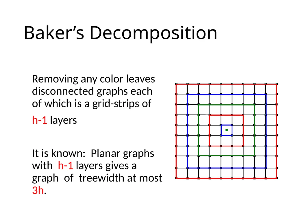 Treewidth and Fix Parameter Tractability. Bounded - slide 19 of 62