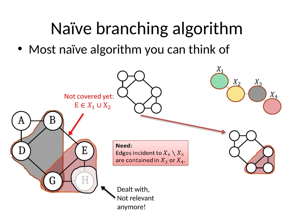 Subexponential time algorithms and lower bounds - slide 18 of 31