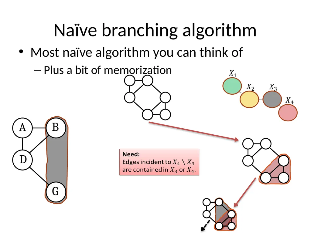 Subexponential time algorithms and lower bounds - slide 20 of 31