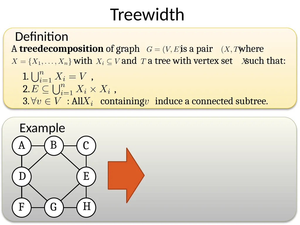 Subexponential time algorithms and lower bounds - slide 3 of 31