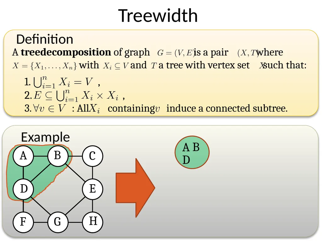 Subexponential time algorithms and lower bounds - slide 4 of 31
