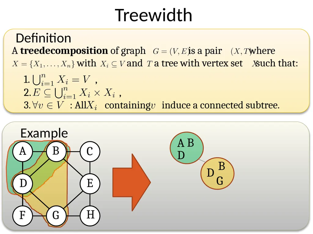 Subexponential time algorithms and lower bounds - slide 5 of 31