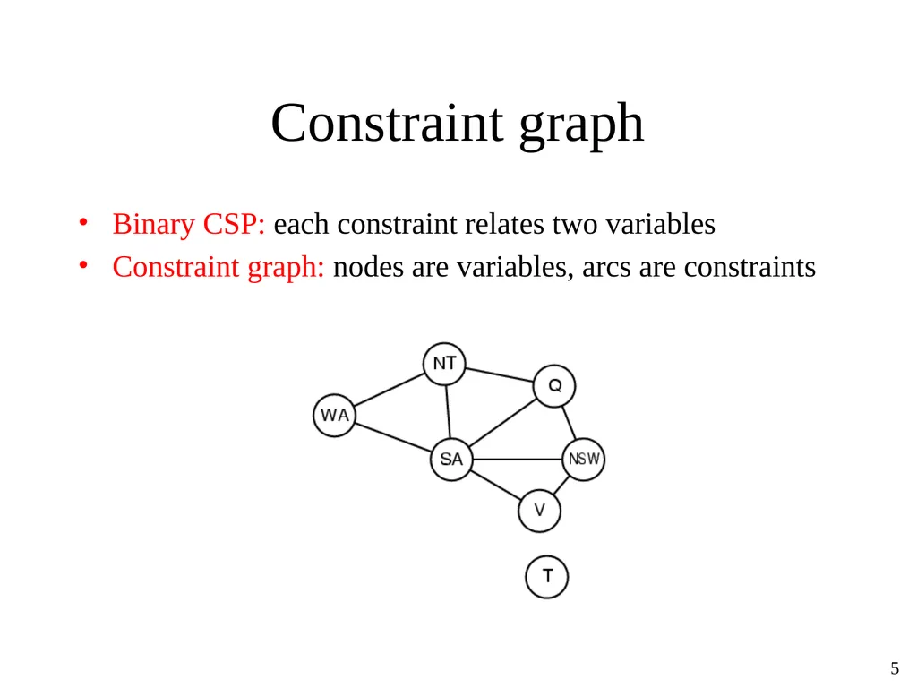 Constraint Satisfaction Problems Tuomas Sandholm - slide 5 of 46