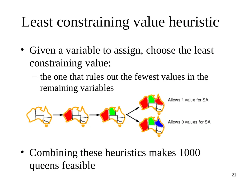 Constraint Satisfaction Problems Tuomas Sandholm - slide 21 of 46