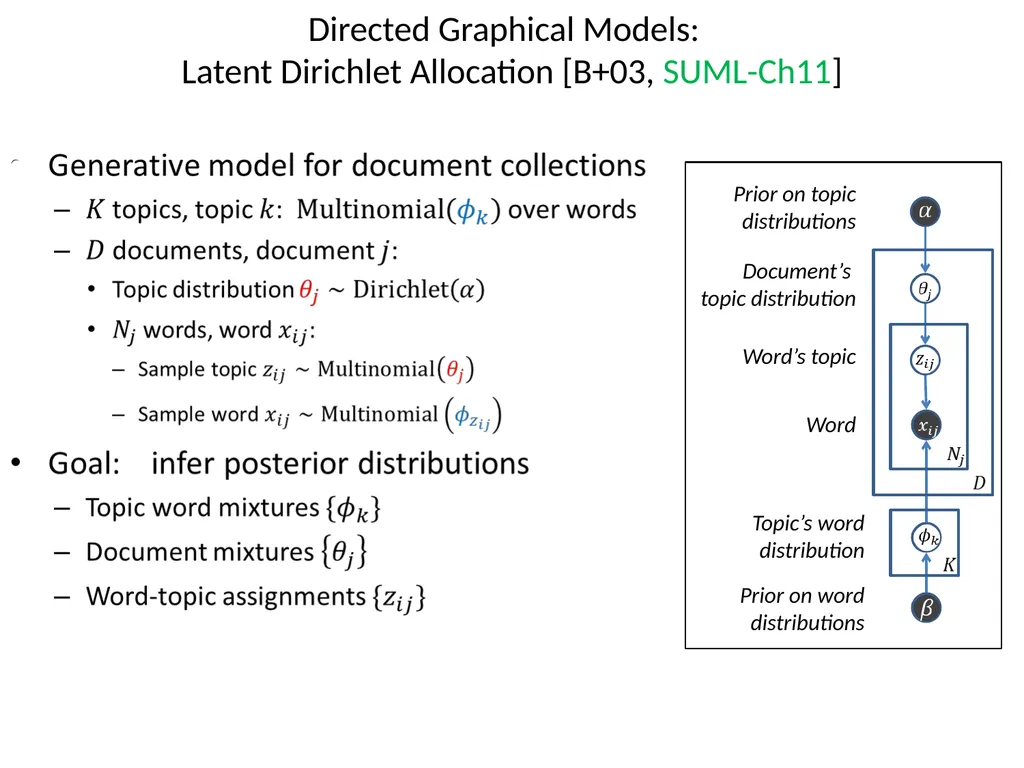 Scaling Up Graphical Model Inference View observed - slide 10 of 15