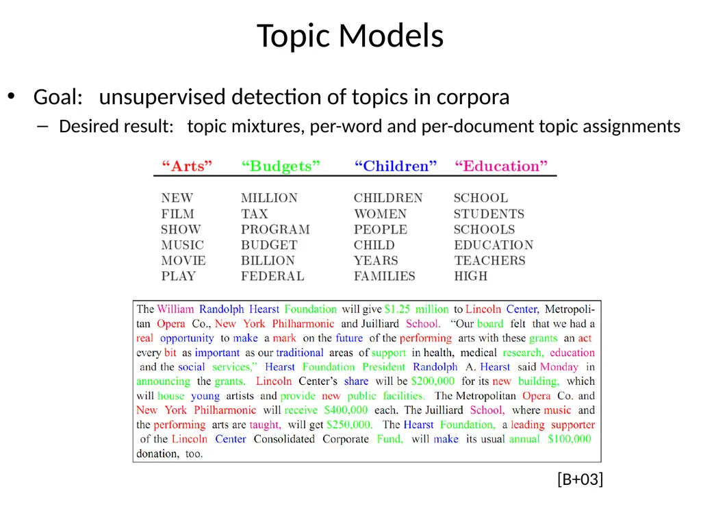 Scaling Up Graphical Model Inference View observed - slide 9 of 15