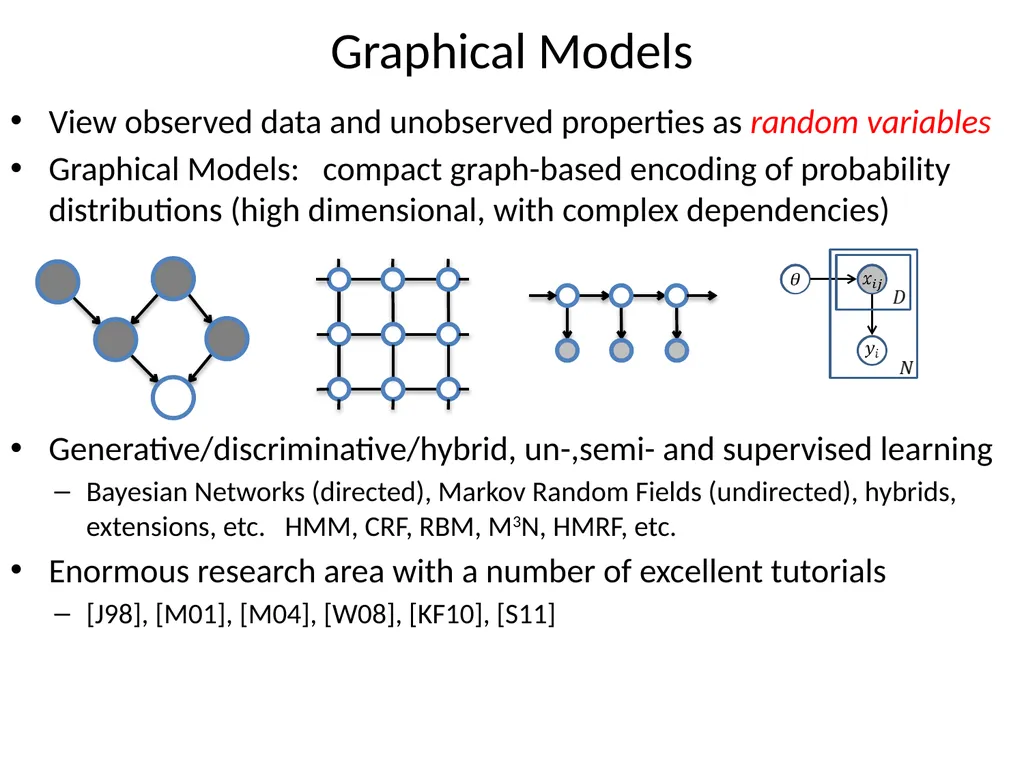 Scaling Up Graphical Model Inference View observed - slide 2 of 15
