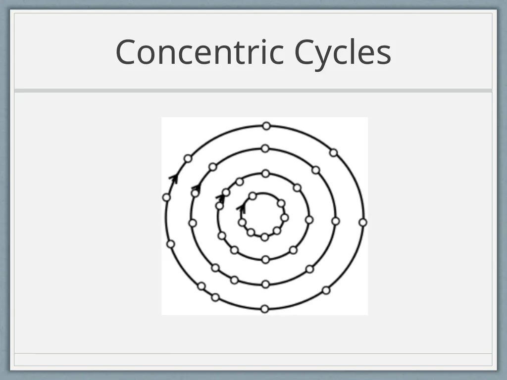 Routing Symmetric Demands and Directed Treewidth - slide 35 of 38