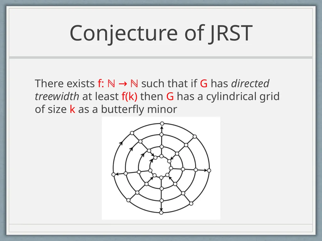 Routing Symmetric Demands and Directed Treewidth - slide 26 of 38