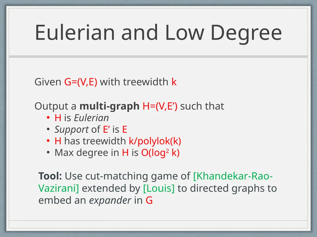 Routing Symmetric Demands and Directed Treewidth - slide 32 of 38