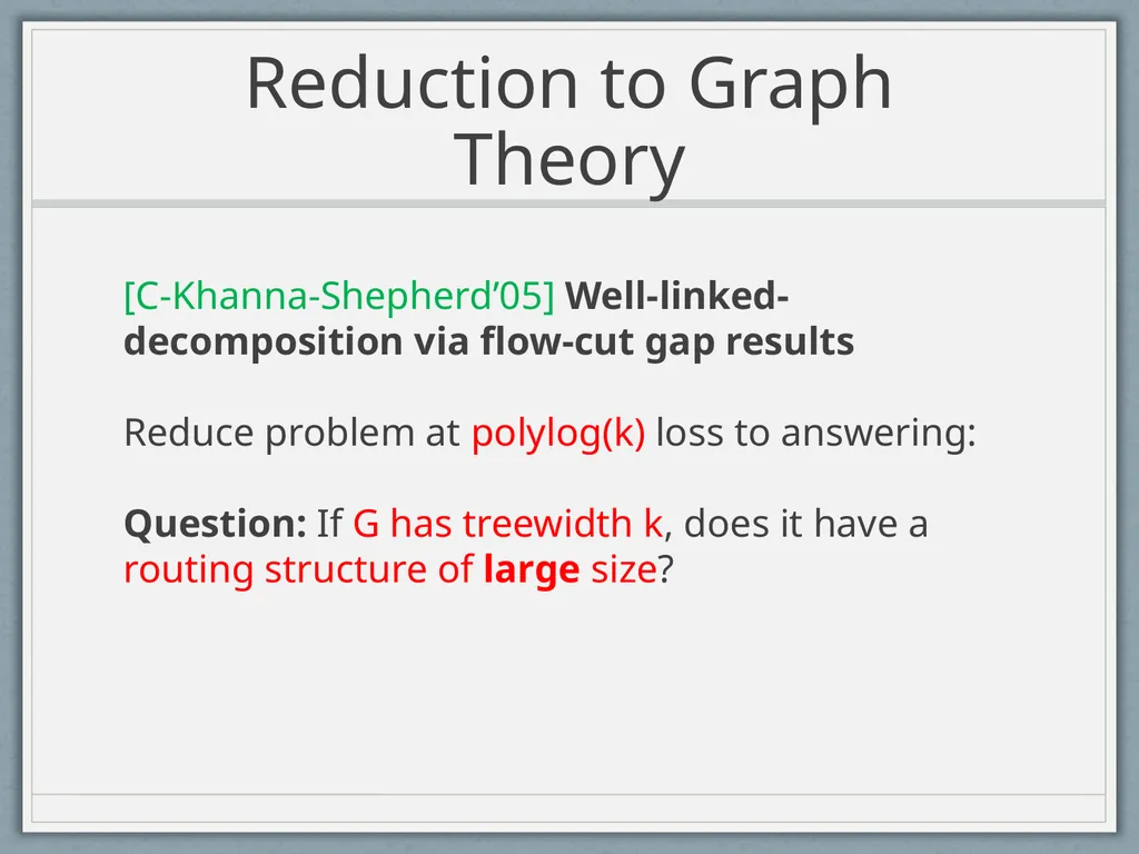 Routing Symmetric Demands and Directed Treewidth - slide 10 of 38