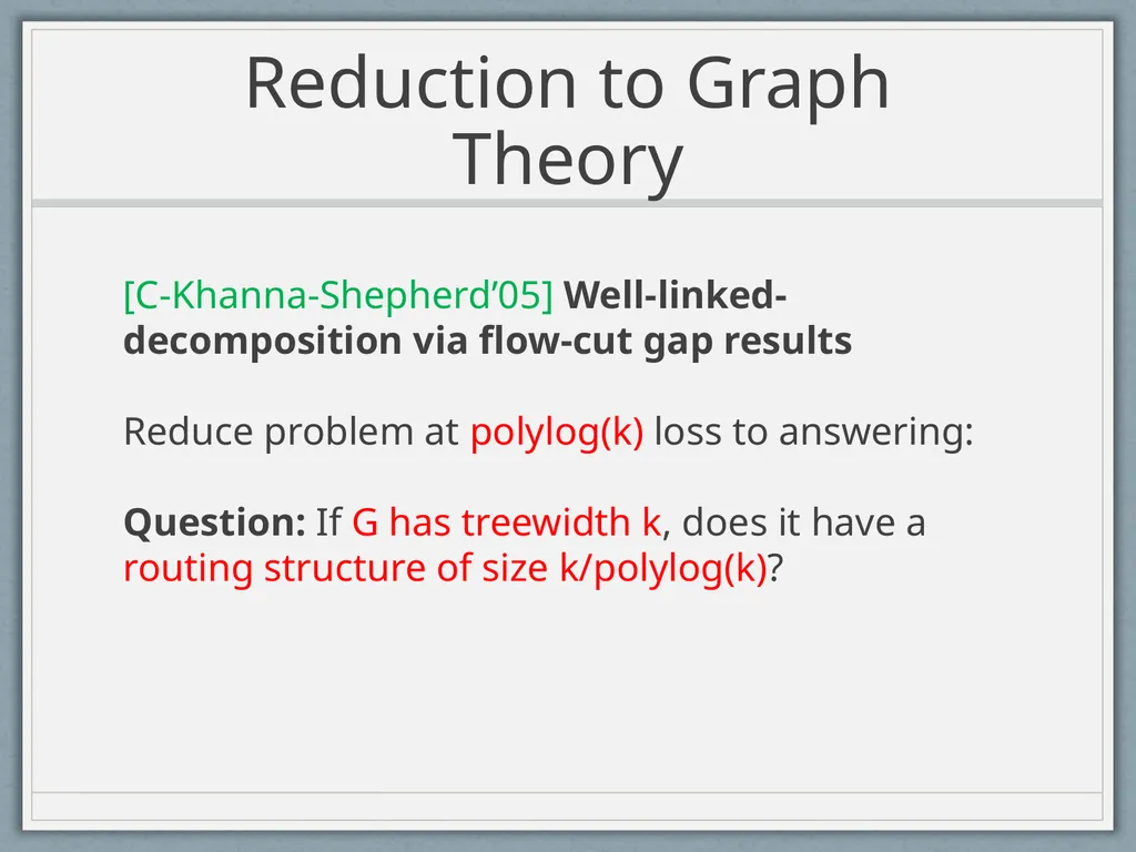Routing Symmetric Demands and Directed Treewidth - slide 12 of 38