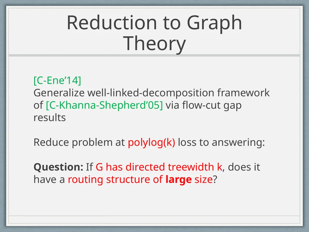 Routing Symmetric Demands and Directed Treewidth - slide 25 of 38
