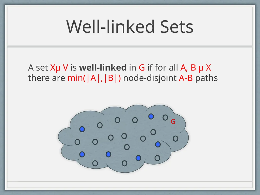 Routing Symmetric Demands and Directed Treewidth - slide 18 of 38