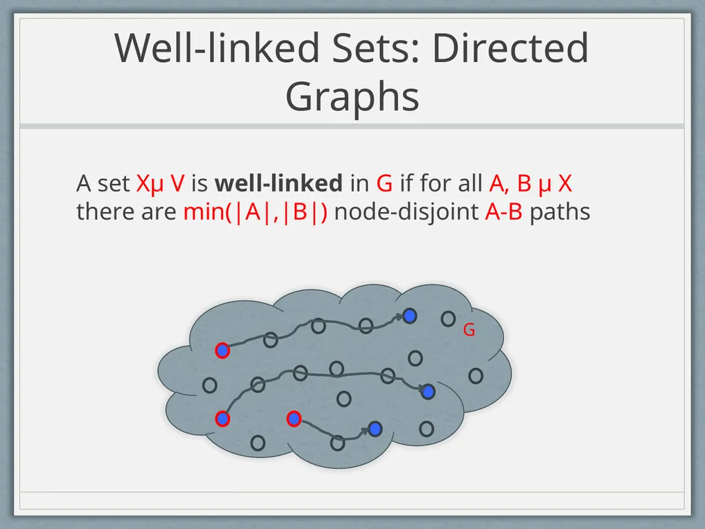 Routing Symmetric Demands and Directed Treewidth - slide 20 of 38