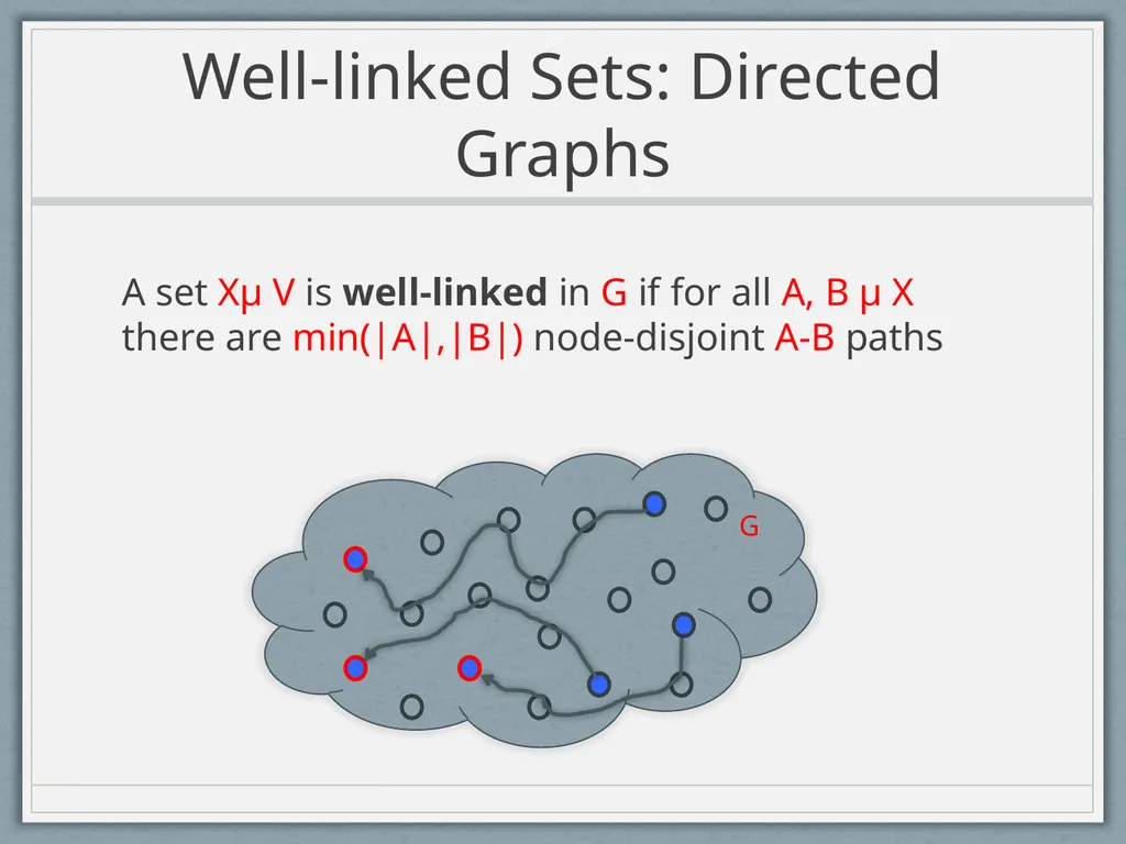 Routing Symmetric Demands and Directed Treewidth - slide 21 of 38