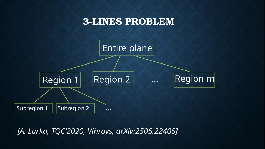 quantum speedups For search AND OPTIMIZATION - slide 33 of 36