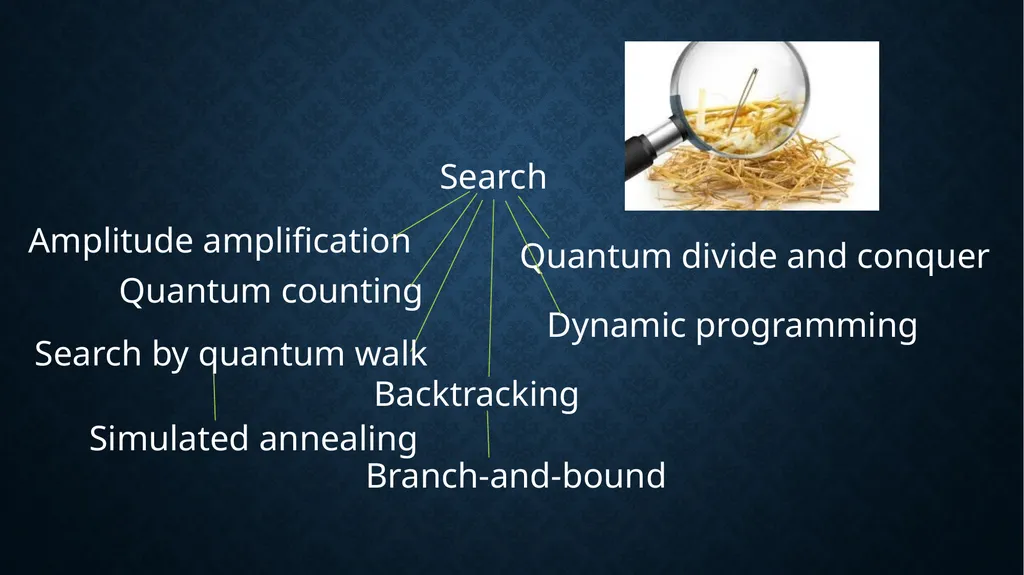 quantum speedups For search AND OPTIMIZATION - slide 3 of 36