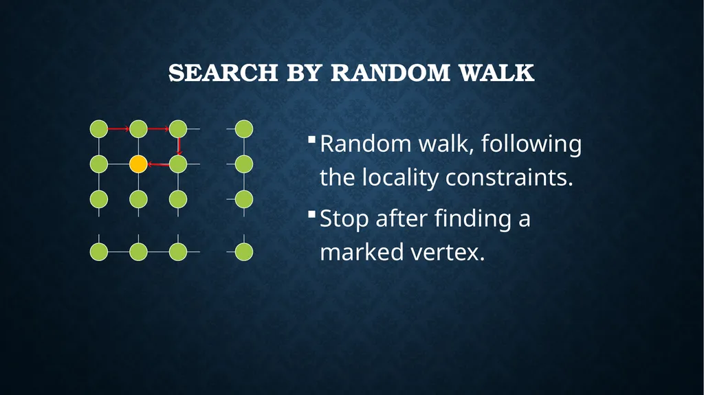 quantum speedups For search AND OPTIMIZATION - slide 7 of 36