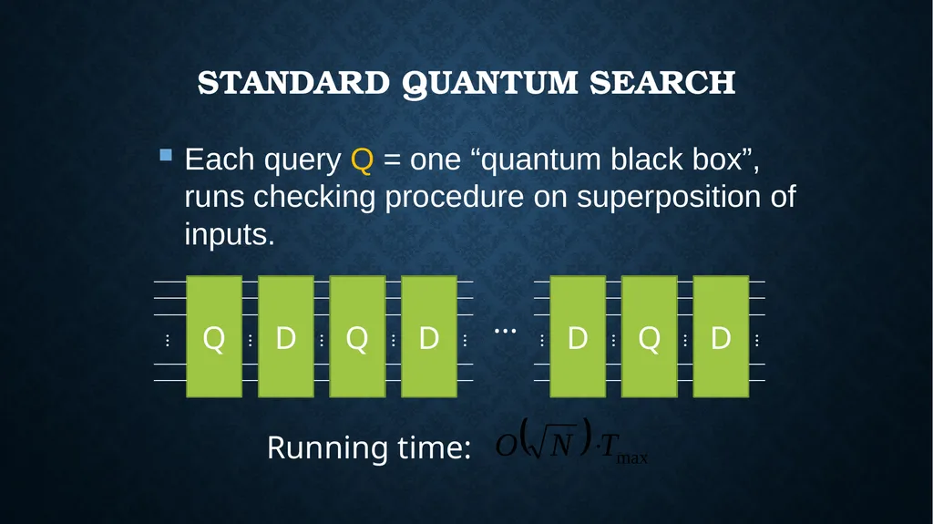 quantum speedups For search AND OPTIMIZATION - slide 26 of 36