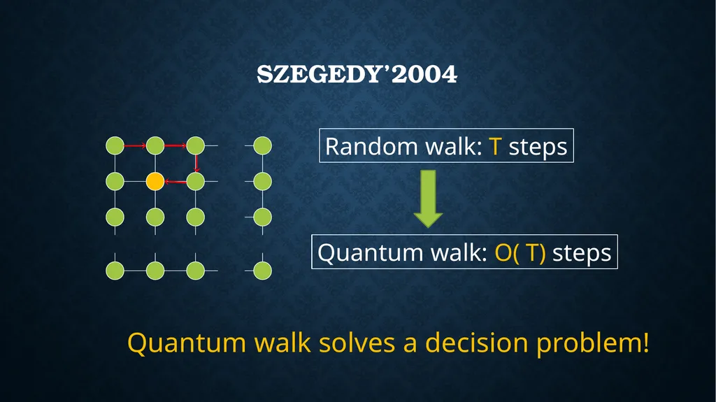quantum speedups For search AND OPTIMIZATION - slide 10 of 36