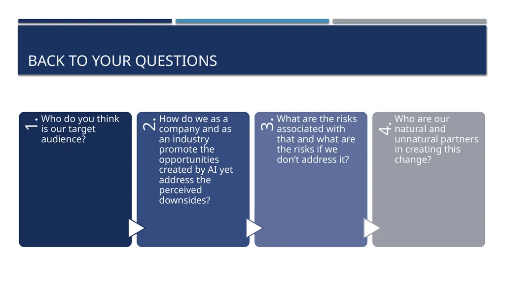 ELEMENTAI AI ETHICAL OR EVIL? GSB Consulting Group - slide 24 of 26