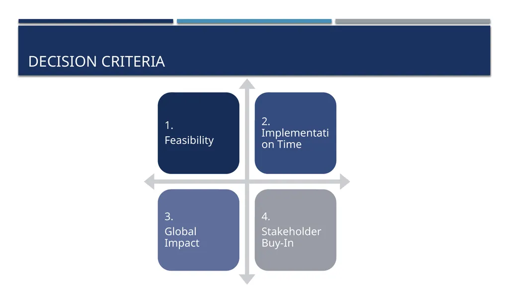 ELEMENTAI AI ETHICAL OR EVIL? GSB Consulting Group - slide 12 of 26