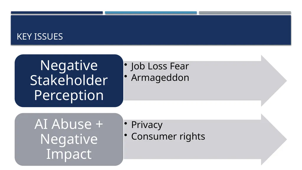 ELEMENTAI AI ETHICAL OR EVIL? GSB Consulting Group - slide 4 of 26