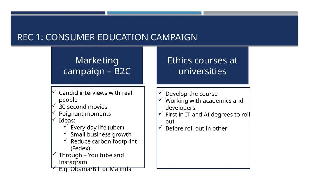 ELEMENTAI AI ETHICAL OR EVIL? GSB Consulting Group - slide 17 of 26