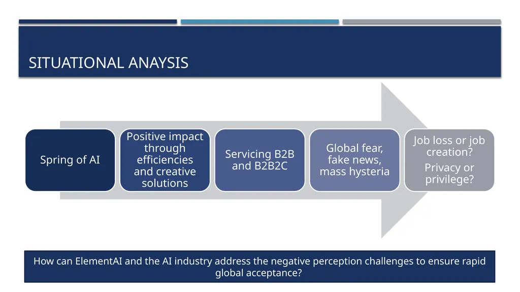 ELEMENTAI AI ETHICAL OR EVIL? GSB Consulting Group - slide 2 of 26