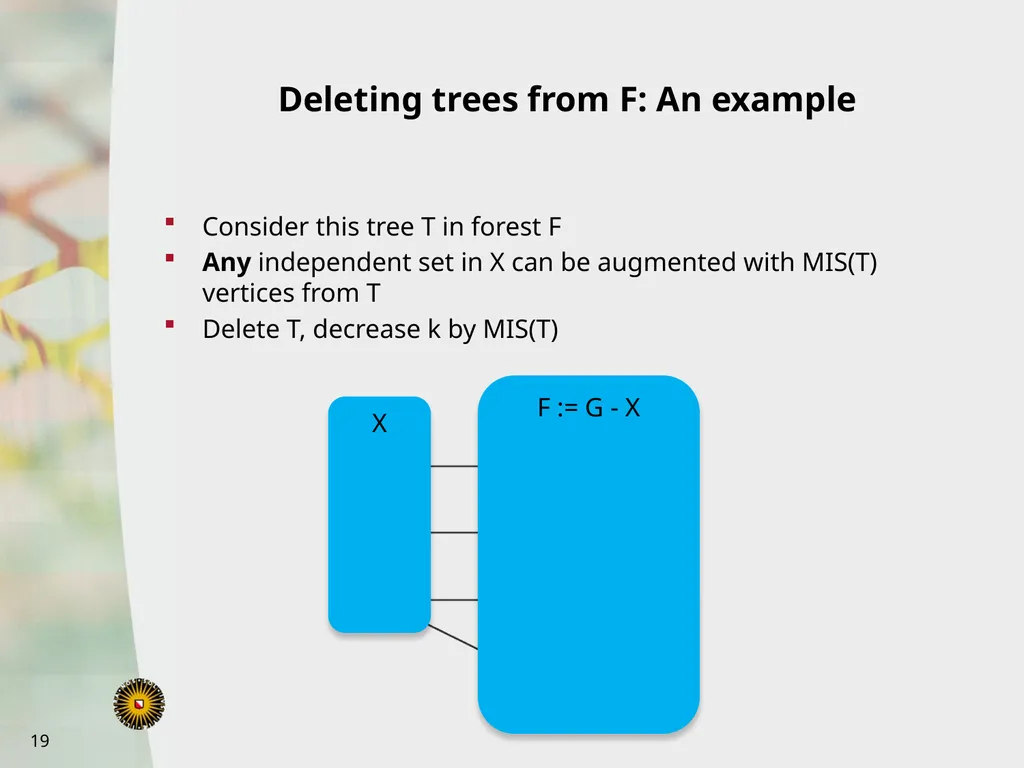 Bart Jansen Vertex Cover Kernelization Revisited: - slide 19 of 24