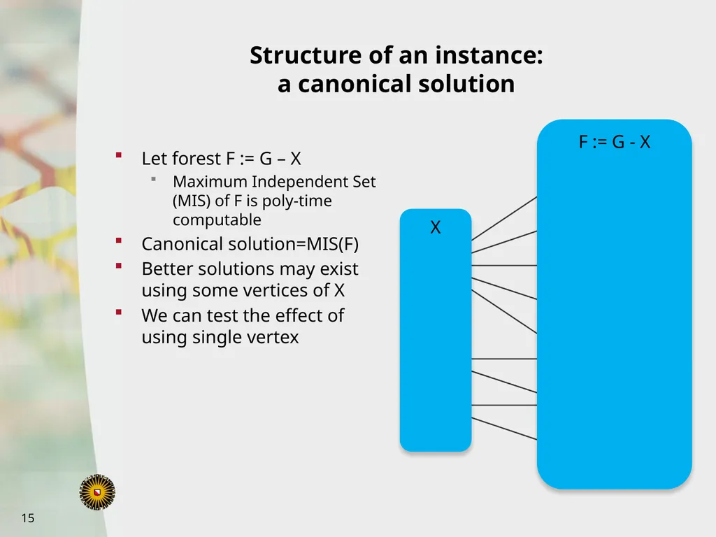 Bart Jansen Vertex Cover Kernelization Revisited: - slide 15 of 24