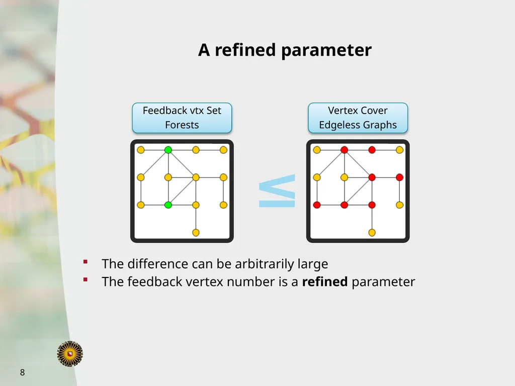 Bart Jansen Vertex Cover Kernelization Revisited: - slide 8 of 24
