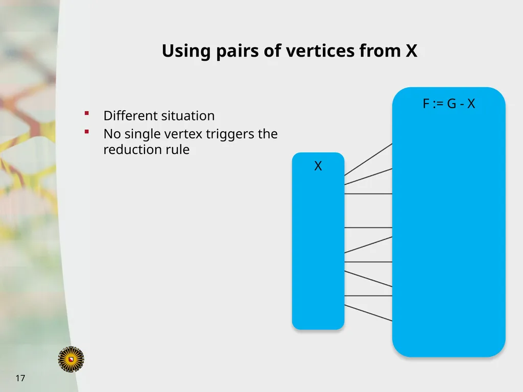Bart Jansen Vertex Cover Kernelization Revisited: - slide 17 of 24