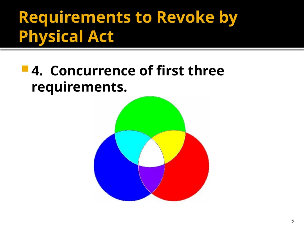 Revocation by Physical Act 1 Requirements to - slide 5 of 11