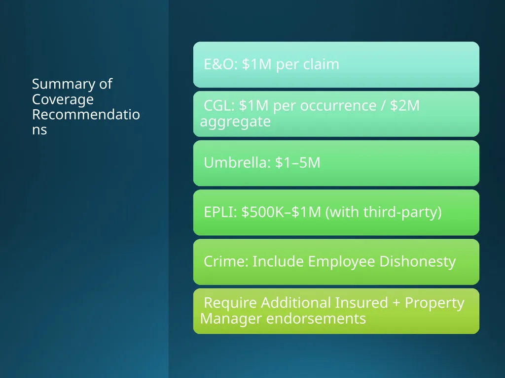 Leases, Insurance, and Fraud Jeffrey C. Smith, - slide 22 of 35