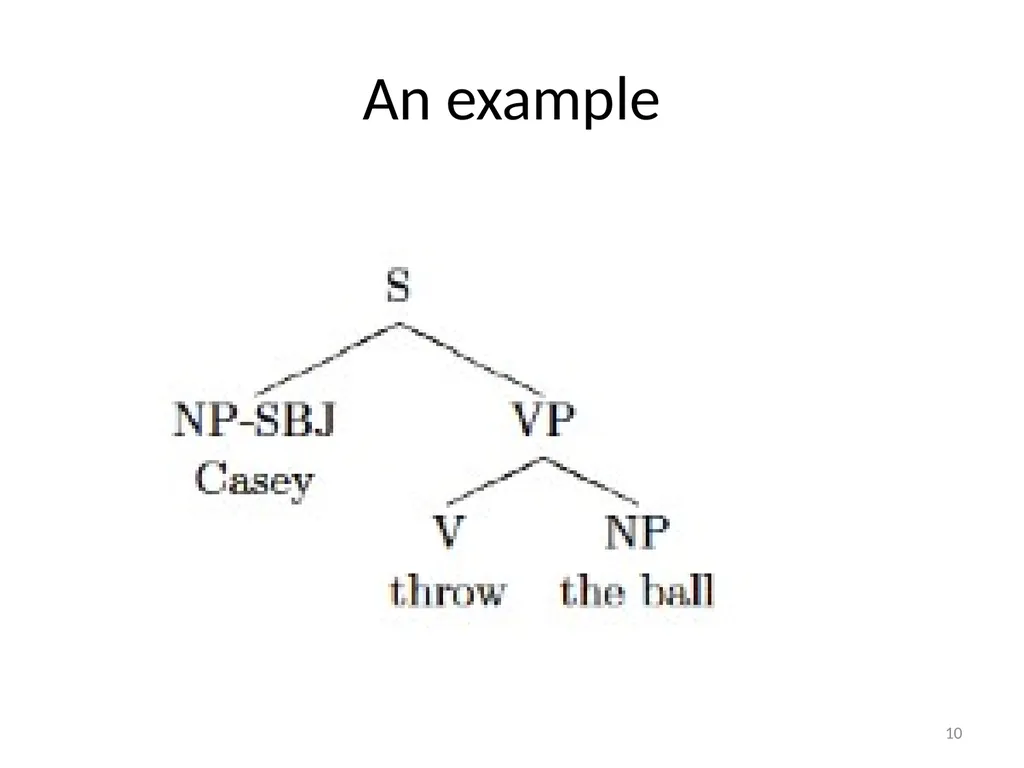 Introduction to treebanks Session 1: 7/08/2011 1 - slide 10 of 29